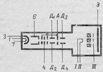 SG2S pin diagram