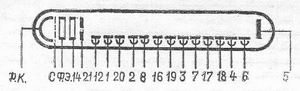 SG2S pin diagram