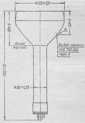 SG2S pin diagram