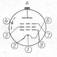 SG2S pin diagram