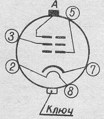 SG2S pin diagram