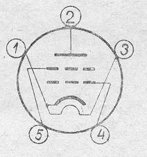SG2S pin diagram