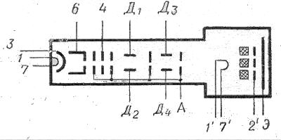 SG2S pin diagram