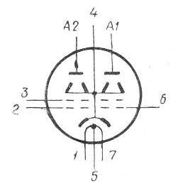 SG2S pin diagram