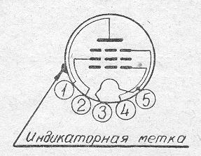 SG2S pin diagram
