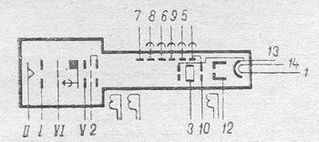 SG2S pin diagram