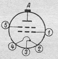 SG2S pin diagram