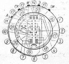 SG2S pin diagram
