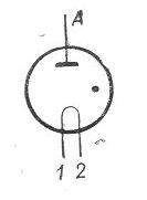 SG2S pin diagram
