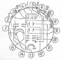 SG2S pin diagram