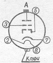 SG2S pin diagram