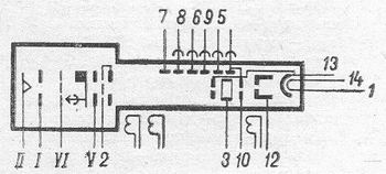 SG2S pin diagram
