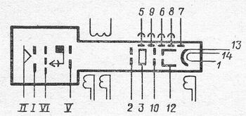 SG2S pin diagram