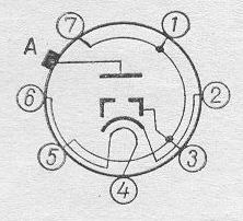 SG2S pin diagram