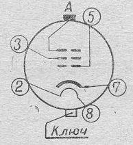 SG2S pin diagram