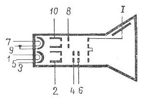 SG2S pin diagram