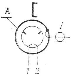 SG2S pin diagram