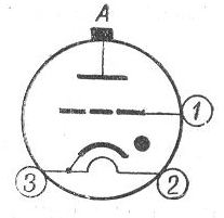 SG2S pin diagram