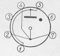 SG2S pin diagram