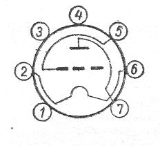 SG2S pin diagram