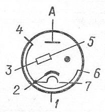 SG2S pin diagram
