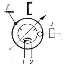 SG2S pin diagram