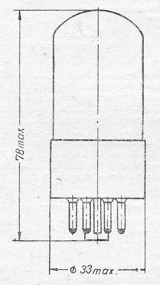SG2S pin diagram