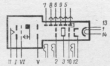 SG2S pin diagram