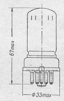 SG2S pin diagram