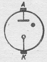 SG2S pin diagram
