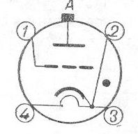 SG2S pin diagram