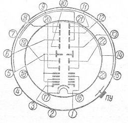 SG2S pin diagram