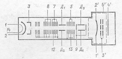 SG2S pin diagram