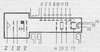 SG2S pin diagram