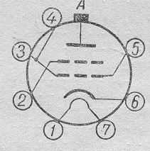 SG2S pin diagram