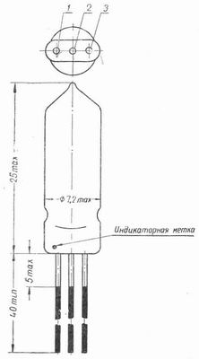 SG2S pin diagram