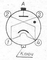SG2S pin diagram