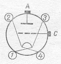 SG2S pin diagram