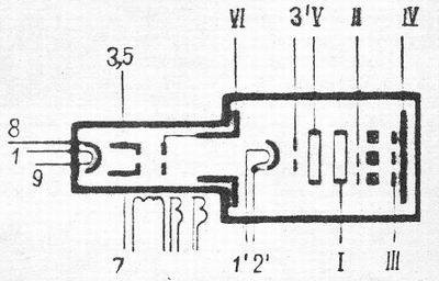 SG2S pin diagram