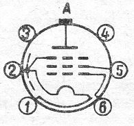 SG2S pin diagram