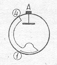 SG2S pin diagram
