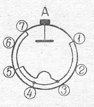 SG2S pin diagram