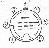 SG2S pin diagram