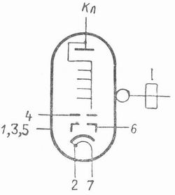 SG2S pin diagram