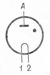 SG2S pin diagram