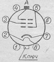 SG2S pin diagram