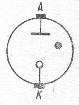SG2S pin diagram